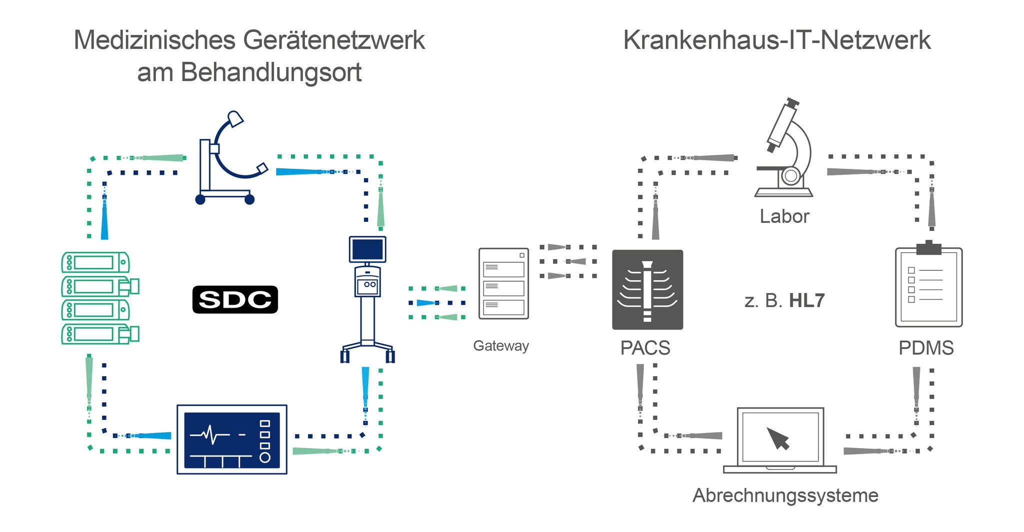240904-illu-ESICM-wand_G_H_innen_1zu10_6170x2976_deutsch