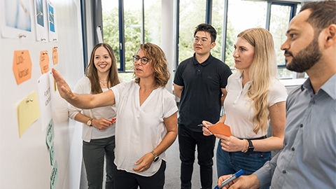 Eine Gruppe steht um einen Flip Chart herum