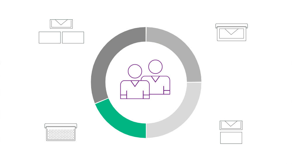 Ein Donut-Diagramm, das in vier Segmente unterteilt ist, mit einem Symbol für zwei Personen in der Mitte