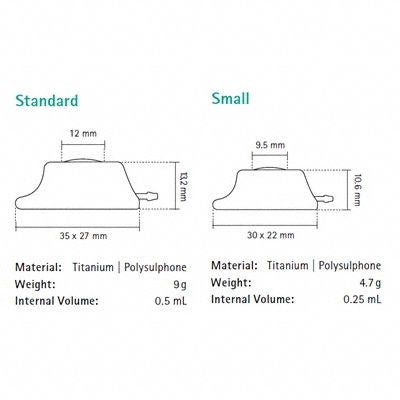 Produktbild Vergrößerung CW