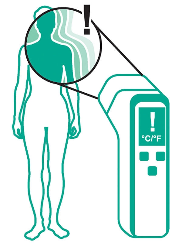Personensymbol mit einem Thermometer, das auf eine schwere systemische Infektion hinweist.