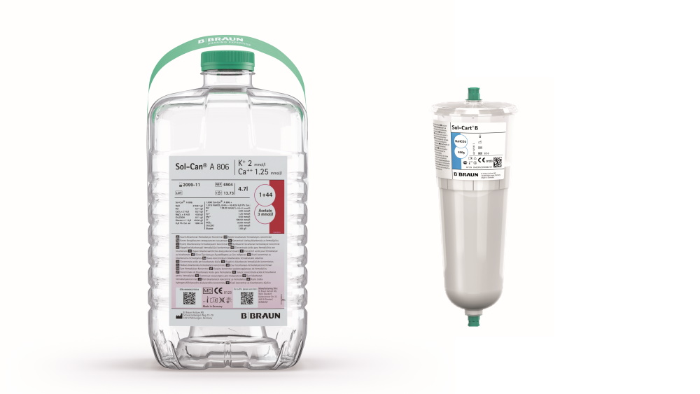 SolCan Kanister und Sol–Card B